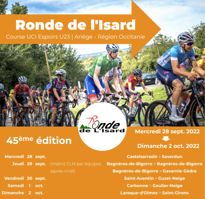 Ronde De L Isard 2022 Classement General